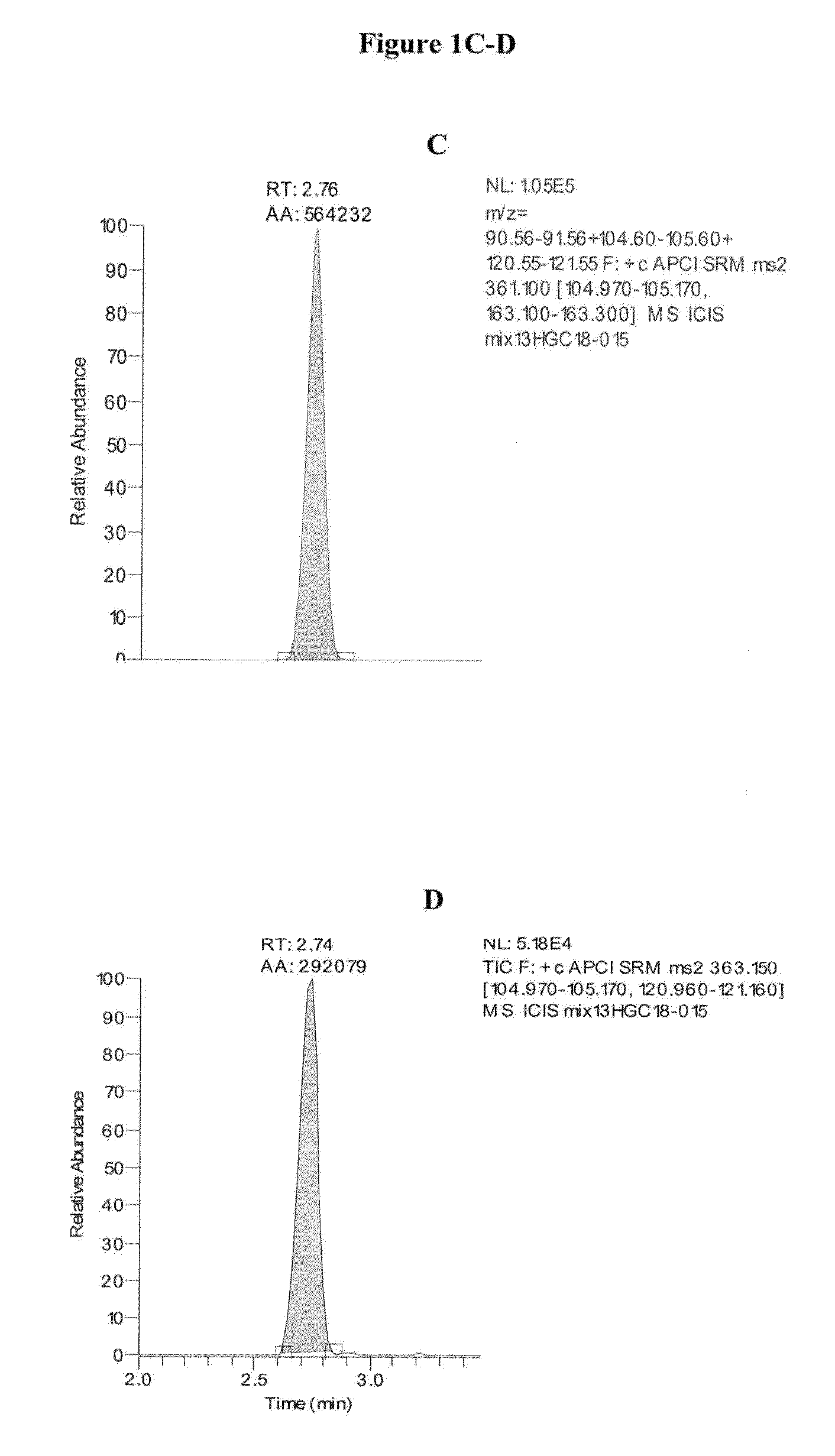 Mass spectrometry assay for congenital adrenal hyperplasia