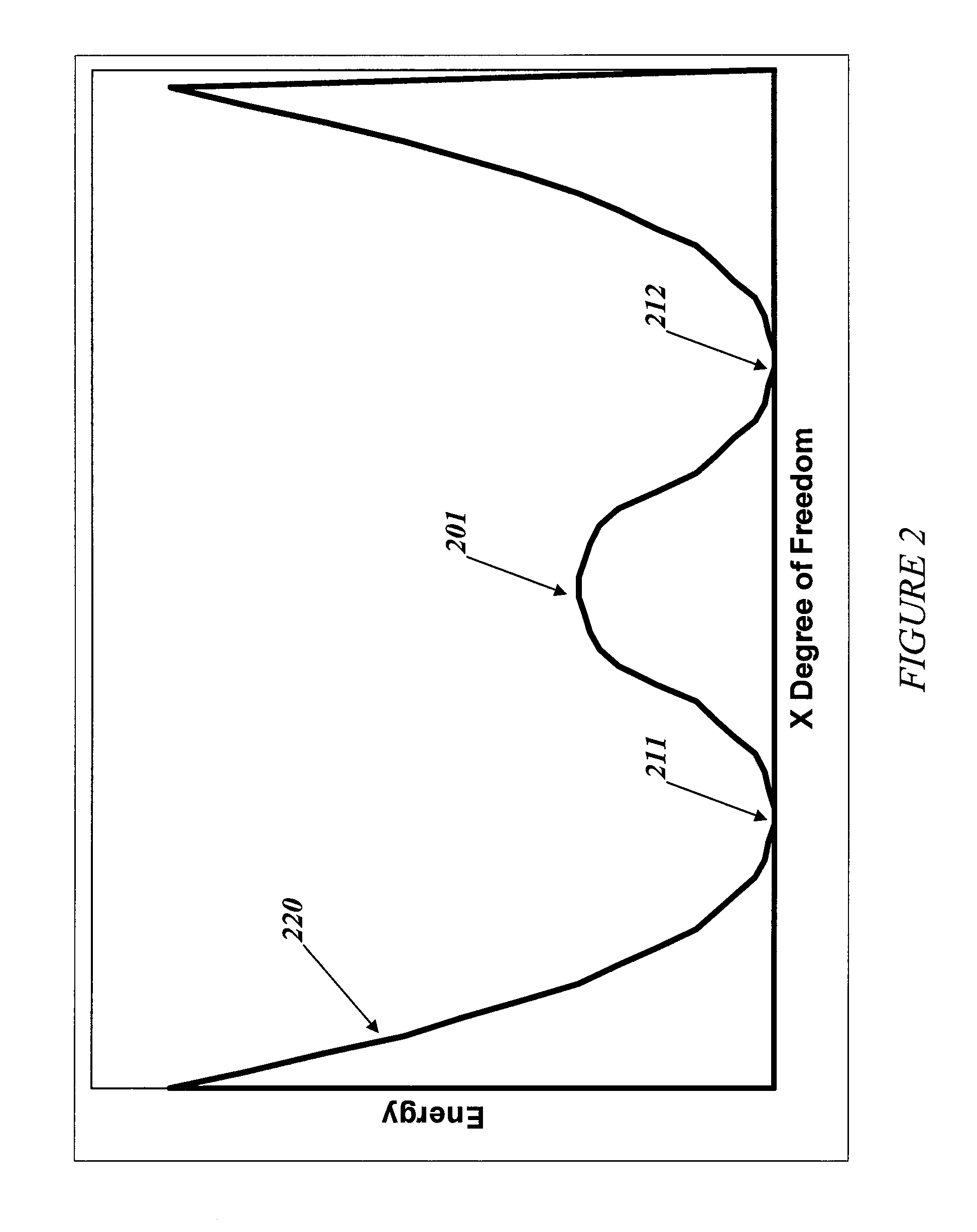 Architecture for local programming of quantum processor elements using latching qubits