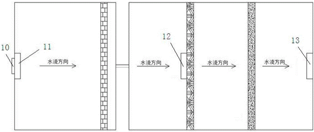 Small-size treating device for recycling household wastewater