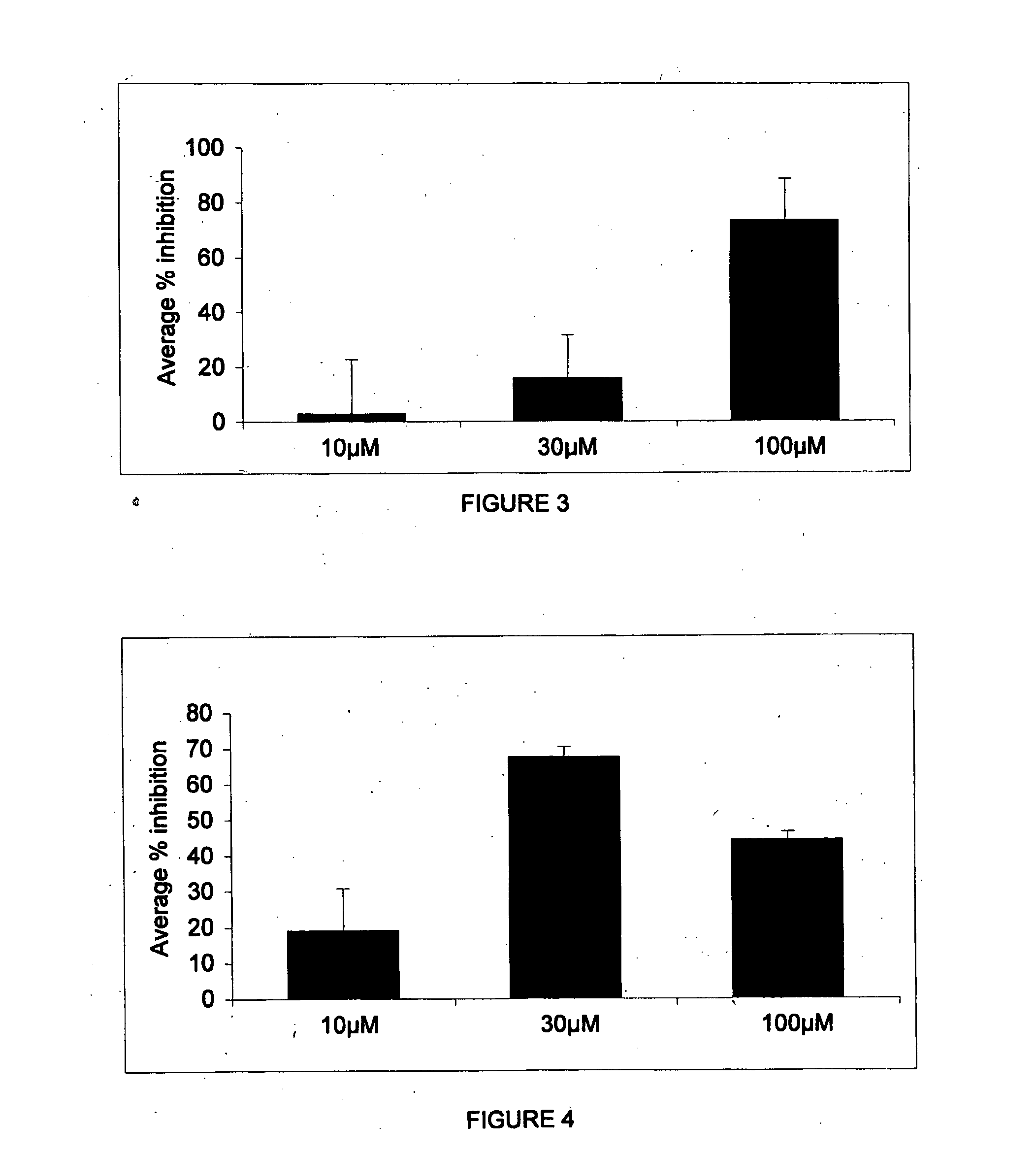 Fused ring analogues of Anti-fibrotic agents