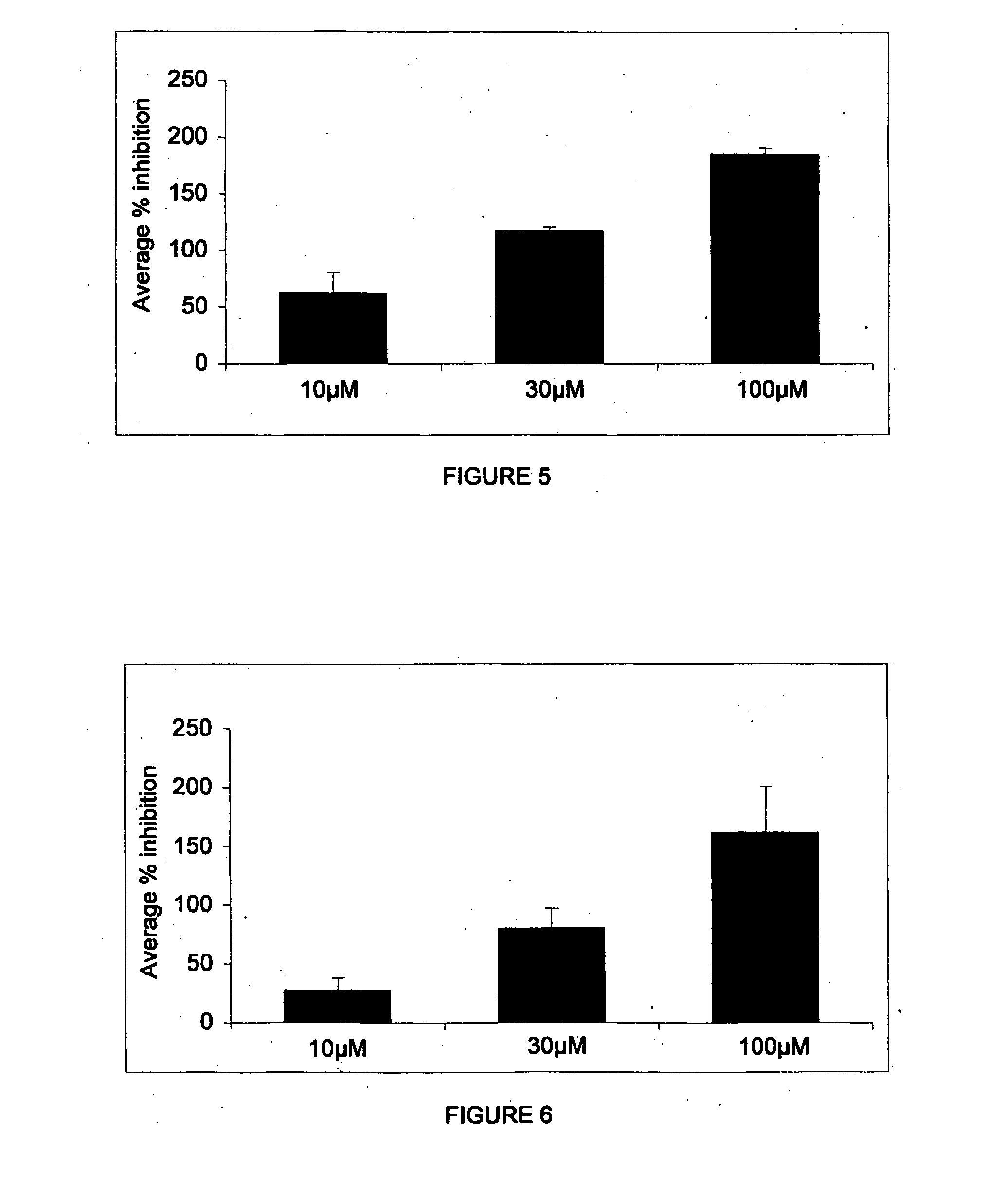 Fused ring analogues of Anti-fibrotic agents