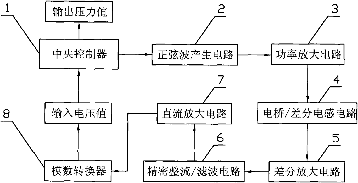 Continuous pressure detection device for electric pressure cooker