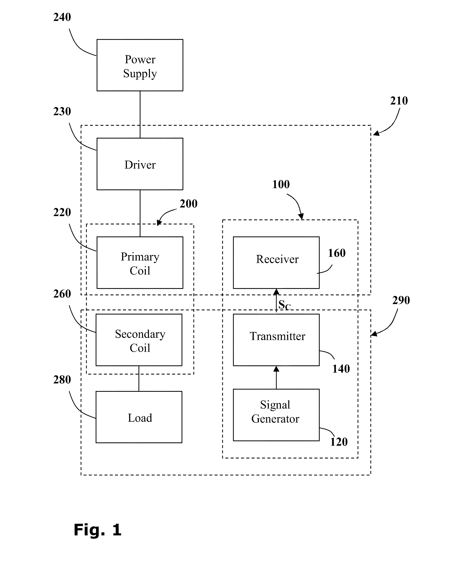 Efficiency monitor for inductive power transmission