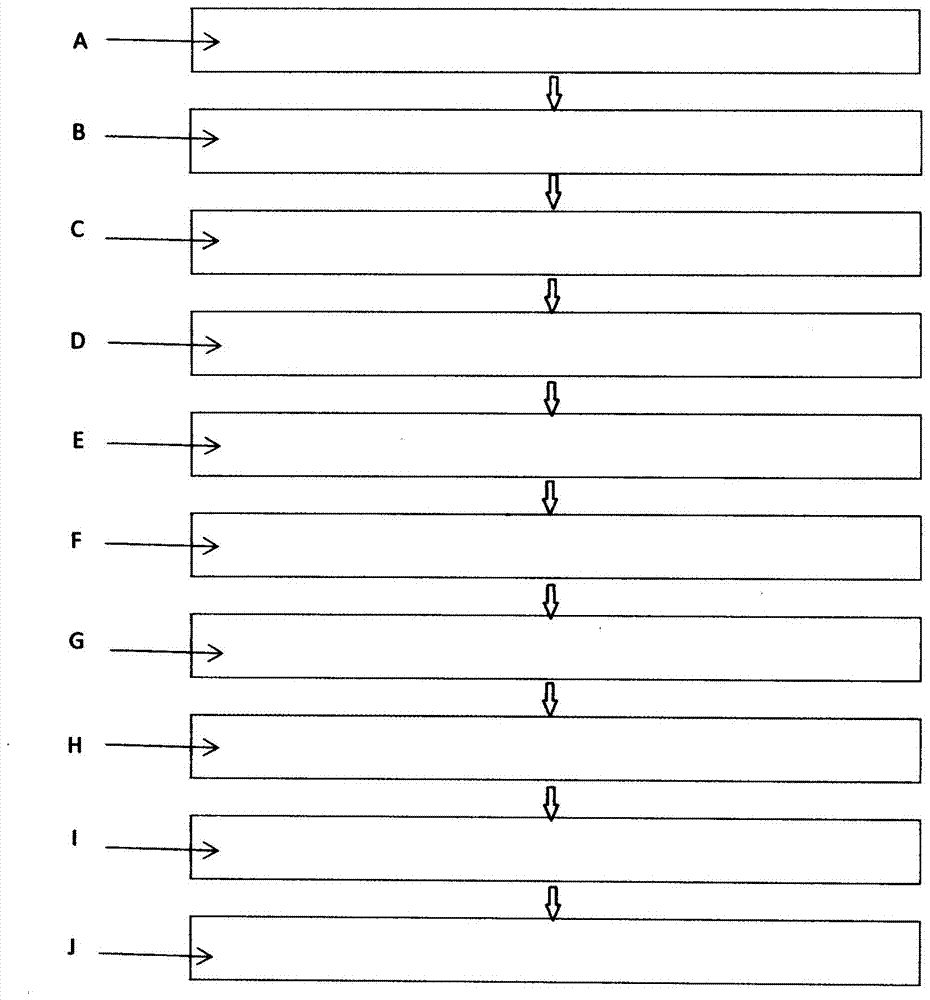 Assembly type recyclable deep foundation pit supporting system and construction method thereof