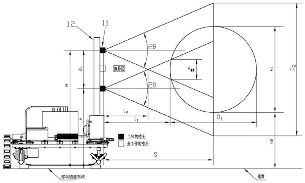 A mobile spray system and method of using the same