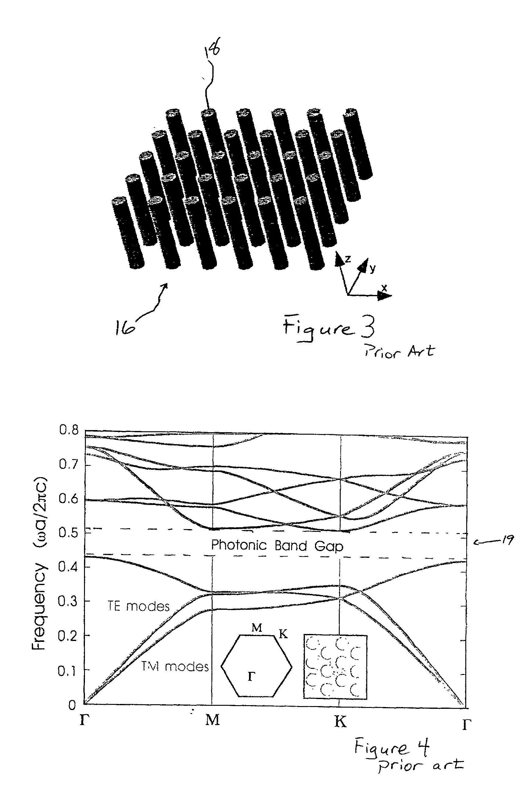 Active photonic crystal waveguide device and method