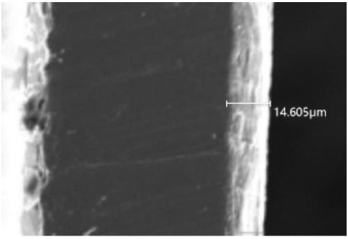 Bright tin plating solution and preparation method thereof and method for electrobrush tin plating on copper-based material surface