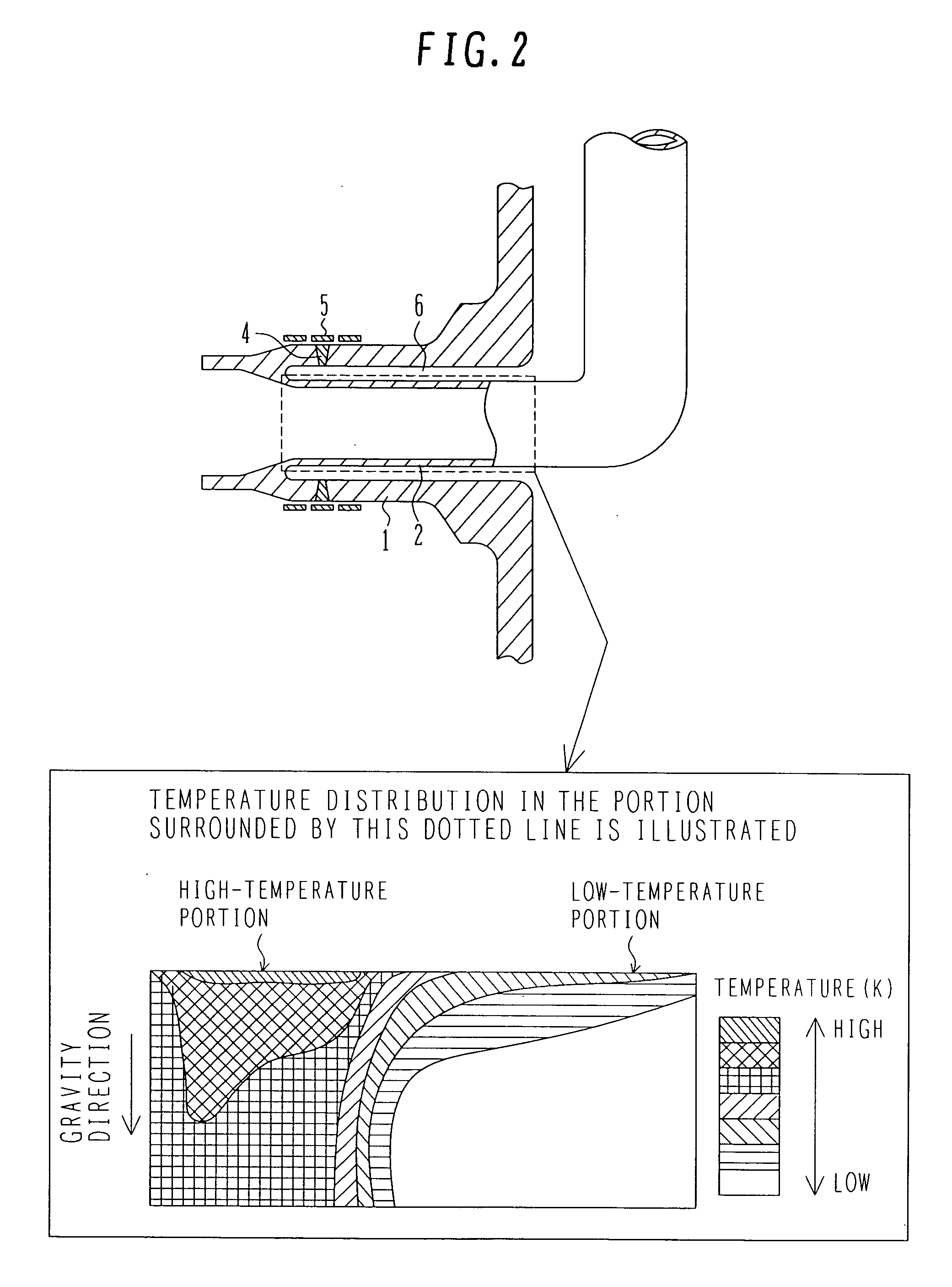 Induction heating stress improvement