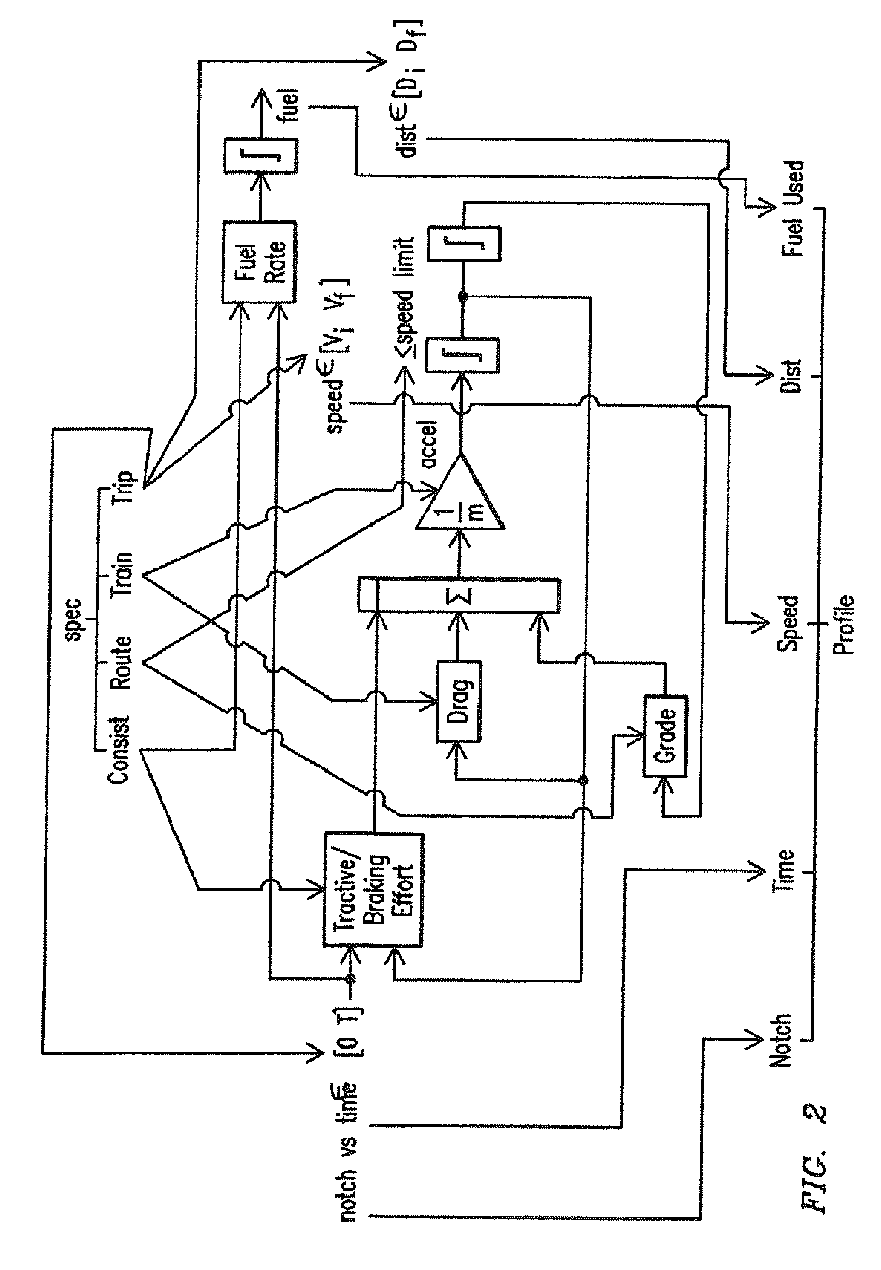 System and method for controlling a marine vessel through a waterway