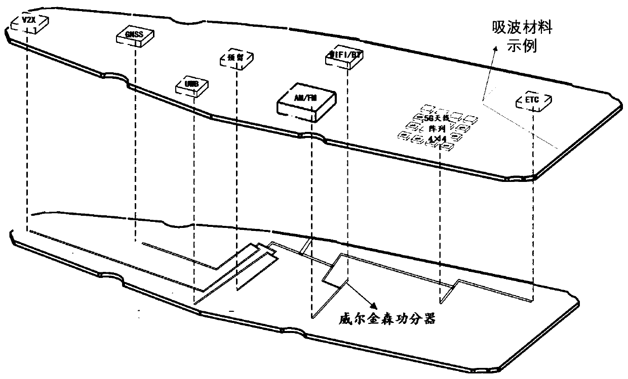 Vehicle-mounted terminal system