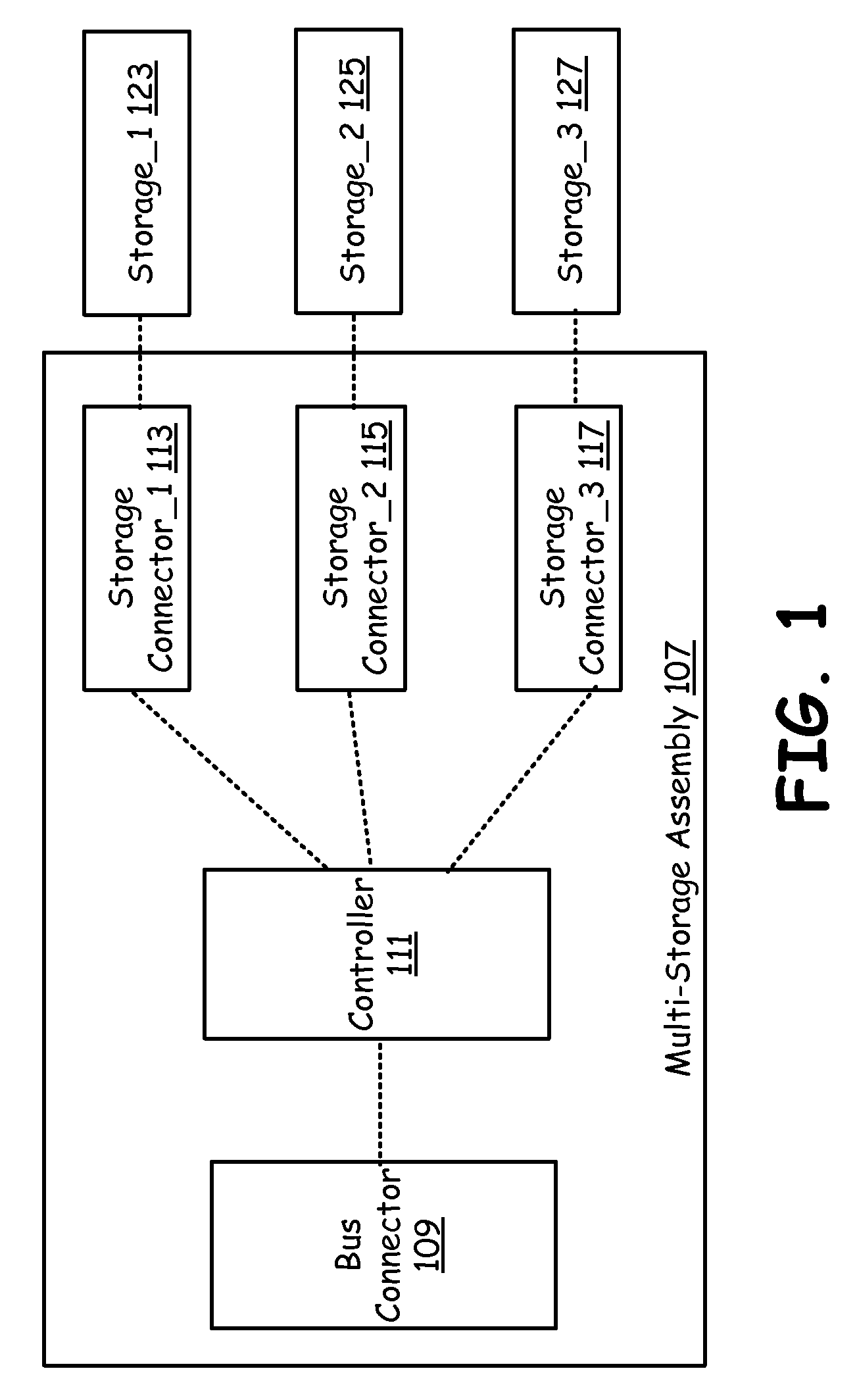 Mixed technology storage device