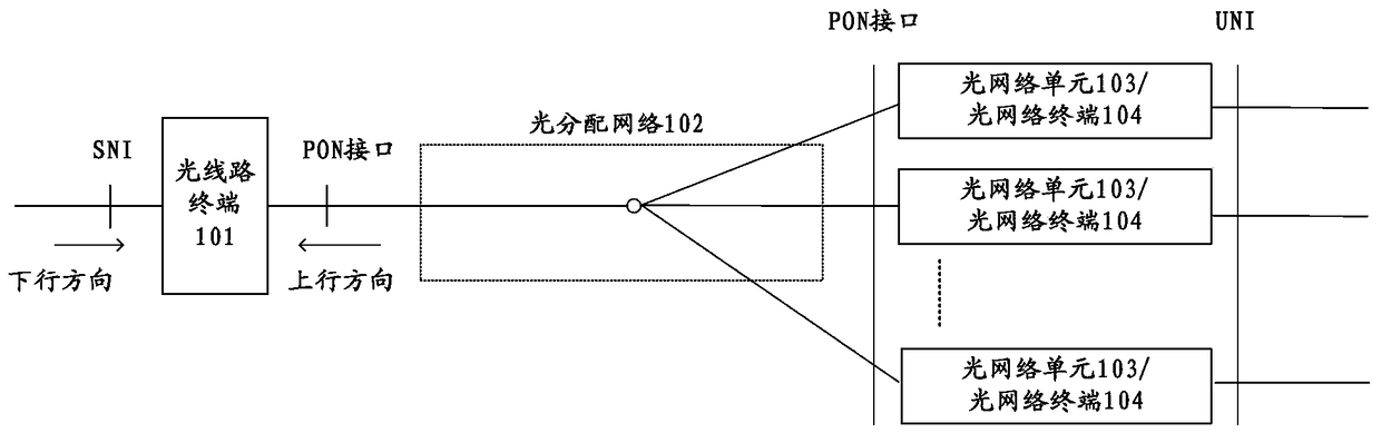 Broadcast message processing method and device