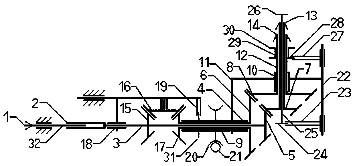 Variable-pitch slippage circumferential dual-rotor wing