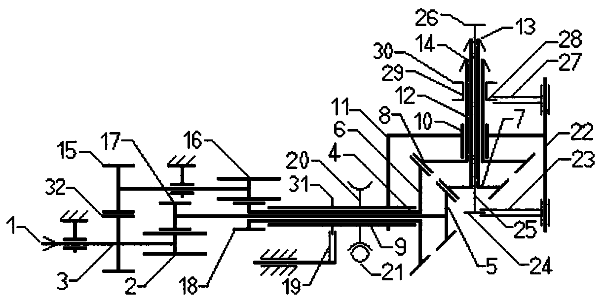 Variable-pitch slippage circumferential dual-rotor wing