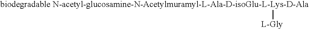 Biodegradable glucosaminemuramyl peptides for apoptosis modulation