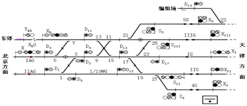 Station travelling operation control method and device, computer equipment and storage medium