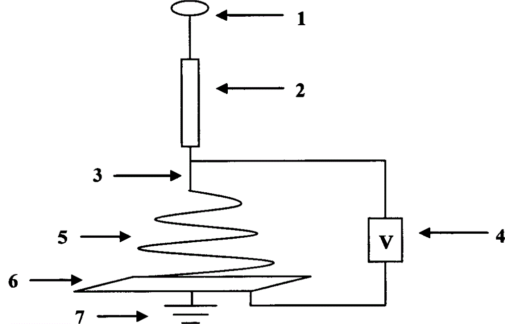 Trans-rubber fiber material, preparation method and applications thereof