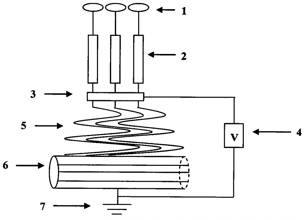 Trans-rubber fiber material, preparation method and applications thereof