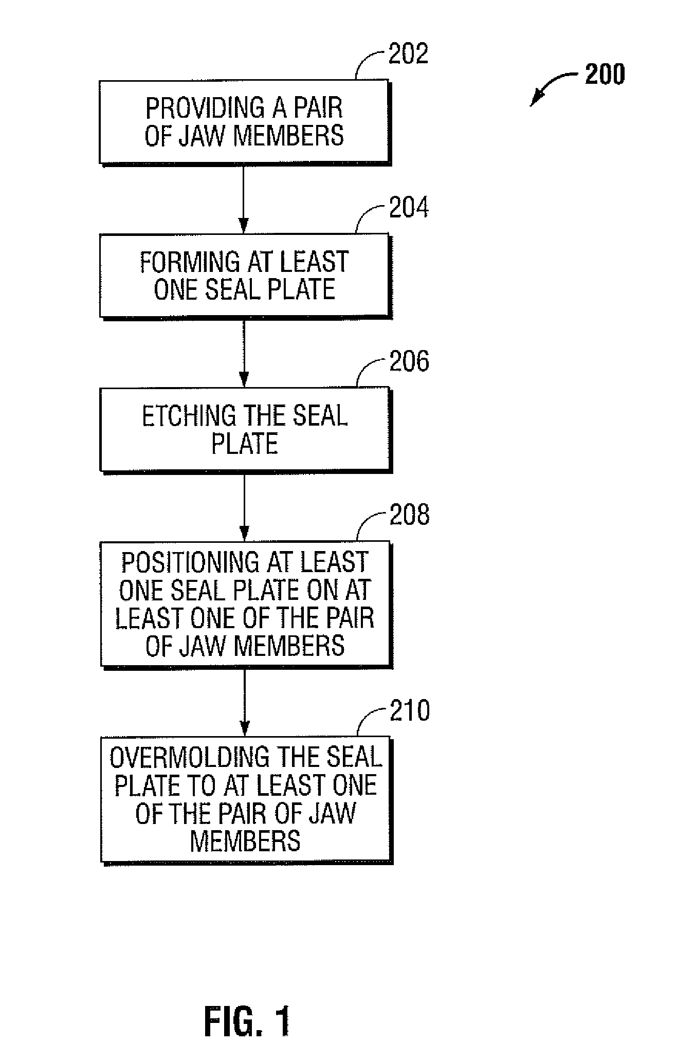 Method and System for Manufacturing Electrosurgical Seal Plates