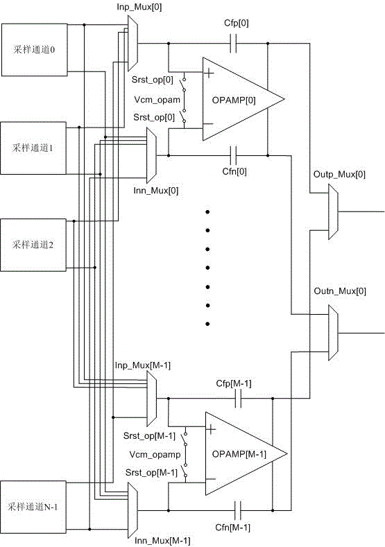 Time-interleaved assembly line ADC system and sequential operation method thereof