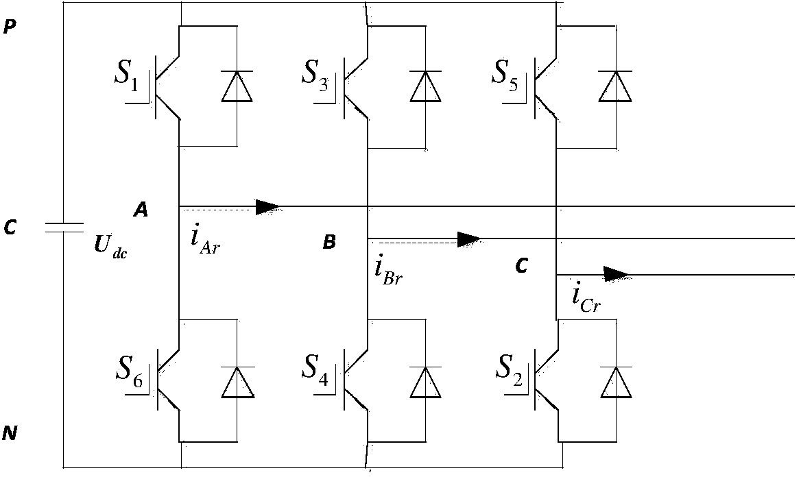 Alternating-current excitation synchronous machine control device and method