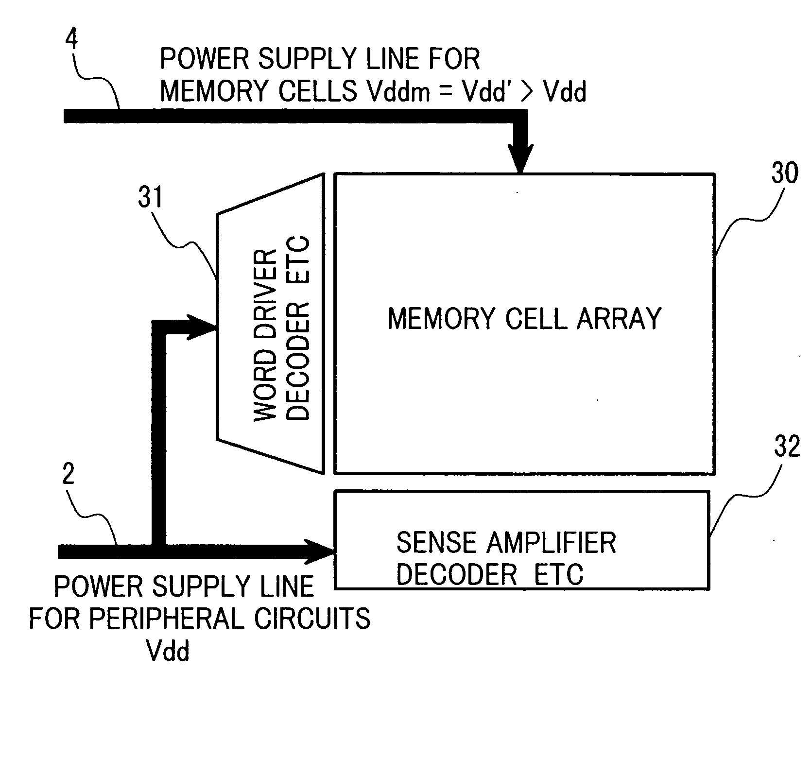 Semiconductor memory device with memory cells operated by boosted voltage