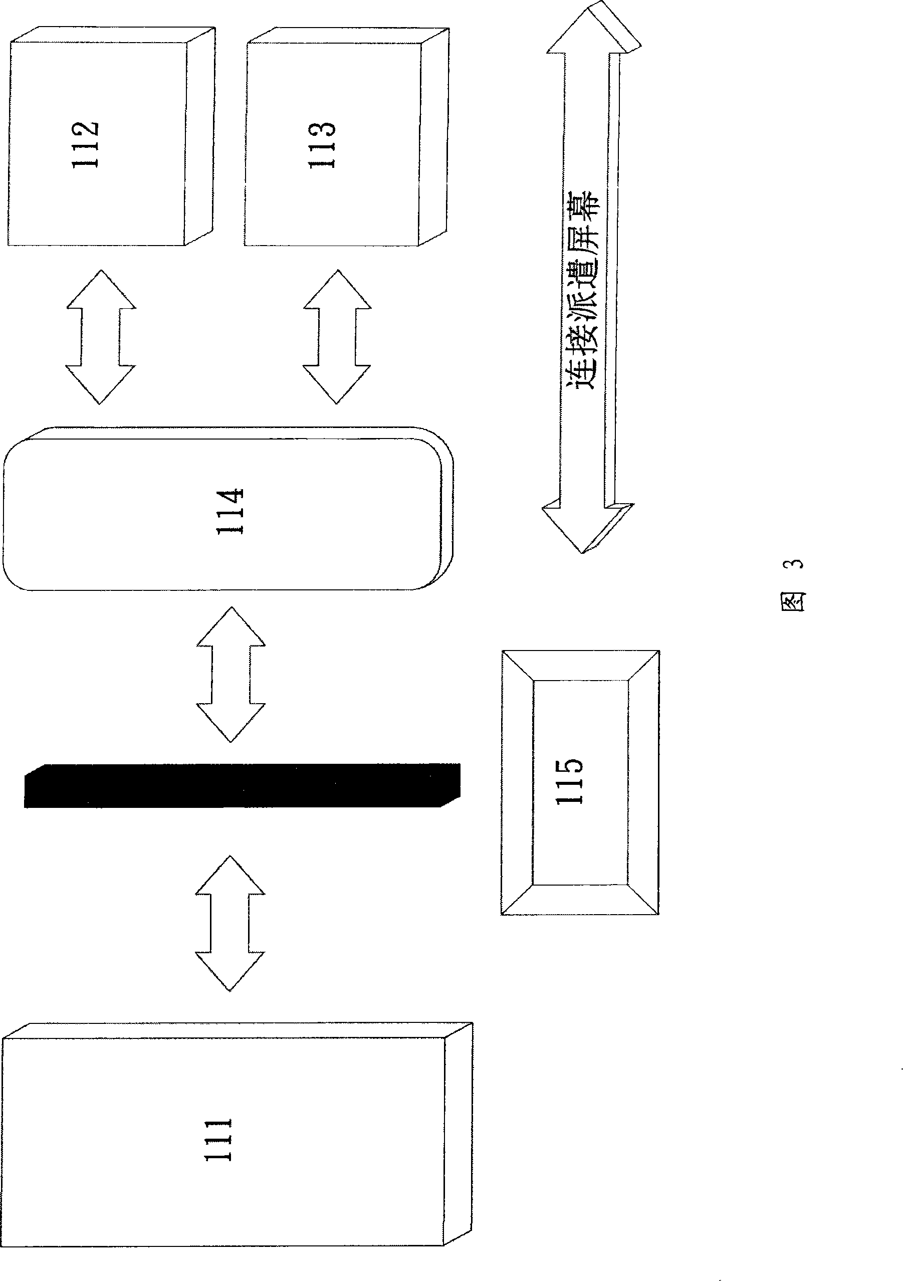 Service apparatus for fleet management