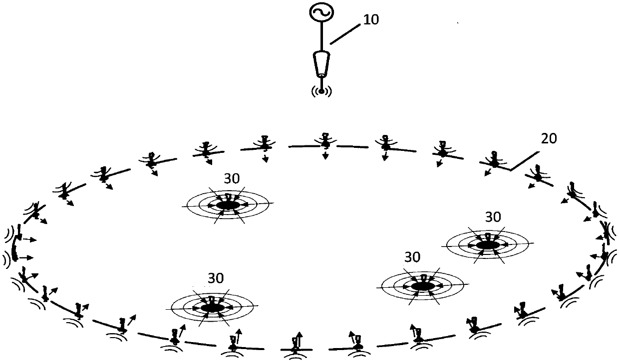 A wireless common-source wireless energy transmission method and system