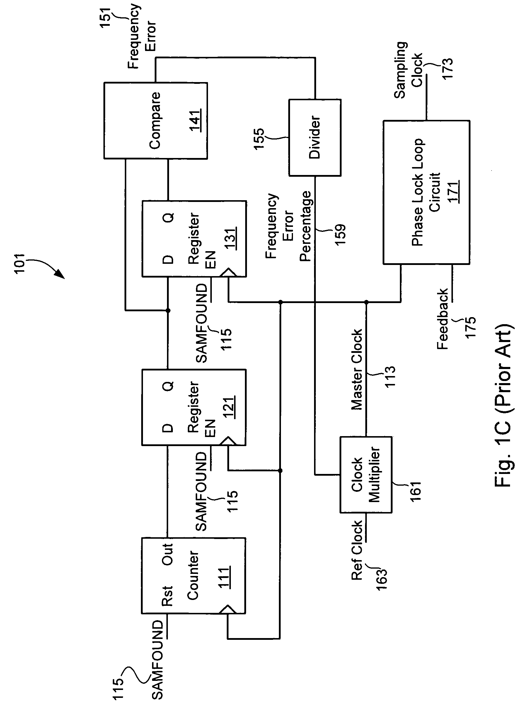 Modulated disk lock clock and methods for using such