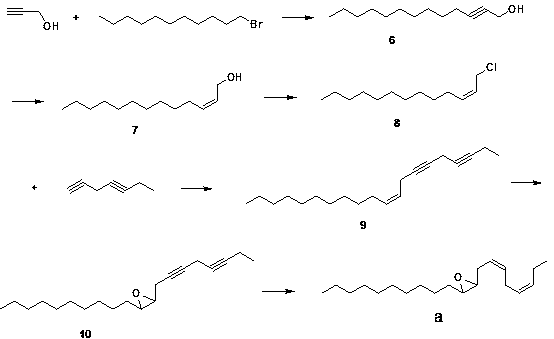 Synthetic method for American white moth sex pheromone