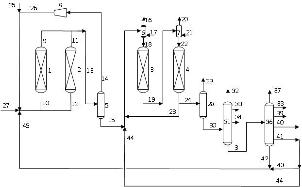 A combined process method for treating heavy hydrocarbons