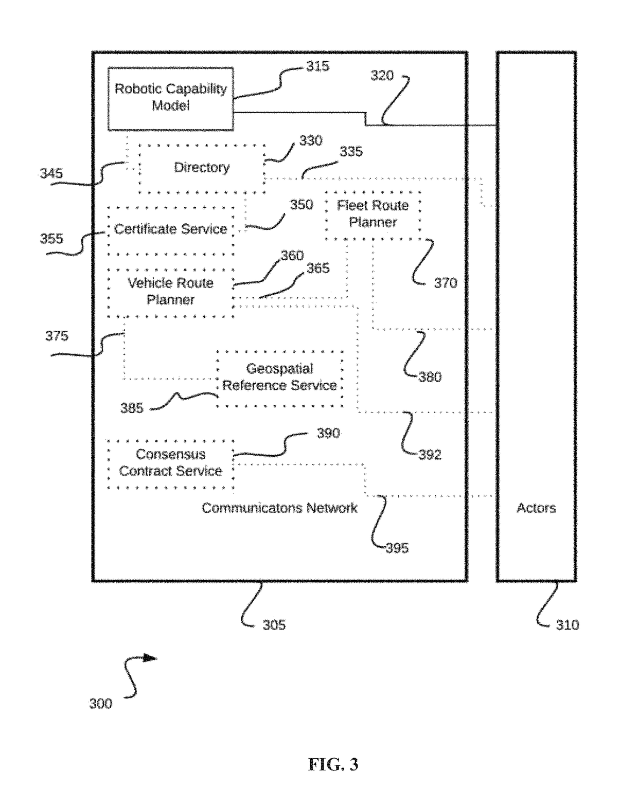 Methods for an autonomous robotic manufacturing network