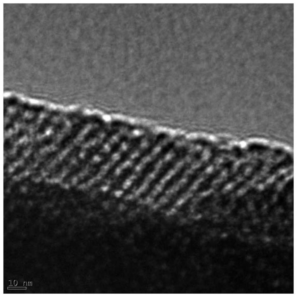 Mass production method of long-range ordered mesoporous carbon material with high nitrogen content and ultrahigh specific surface area