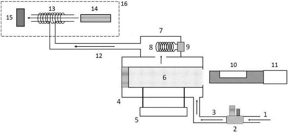 Device and method for measuring zinc through electric heating evaporation atomic absorption spectrometry method