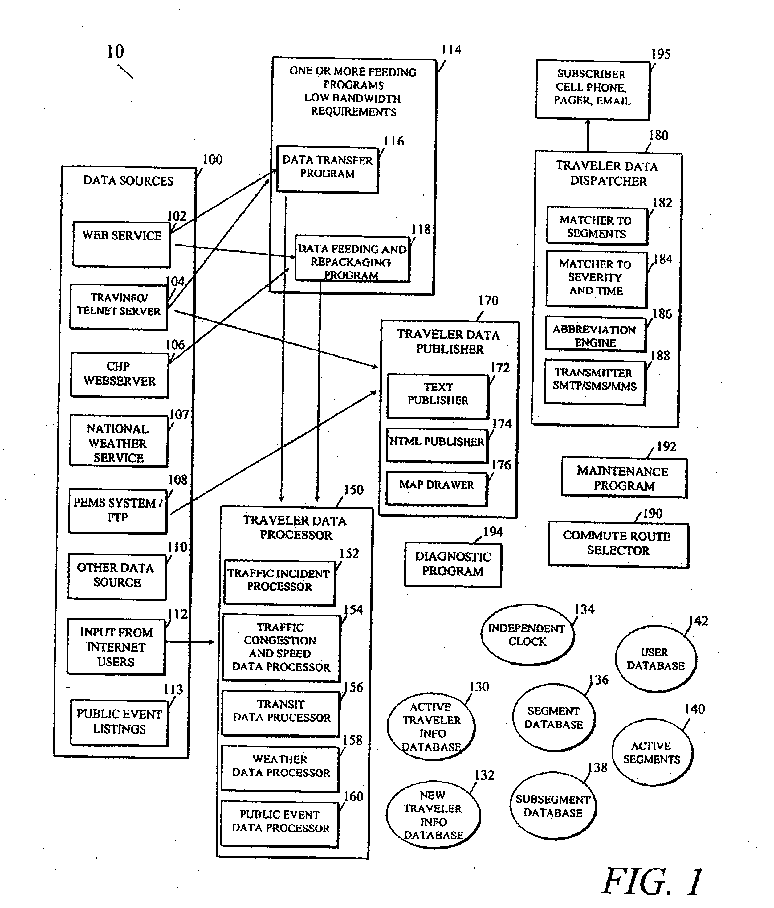 System and method for predicting travel time for a travel route