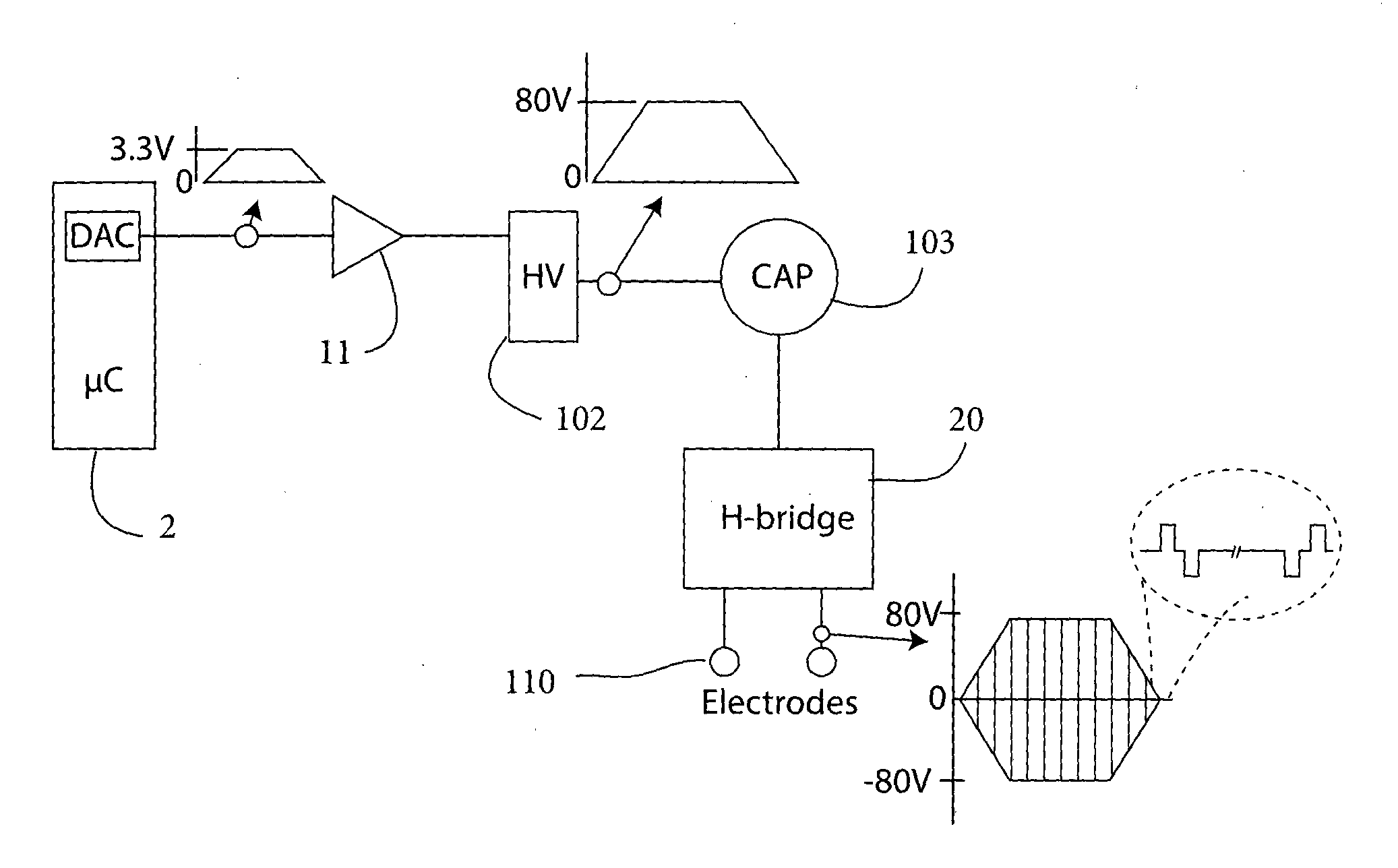 Muscle stimulation device