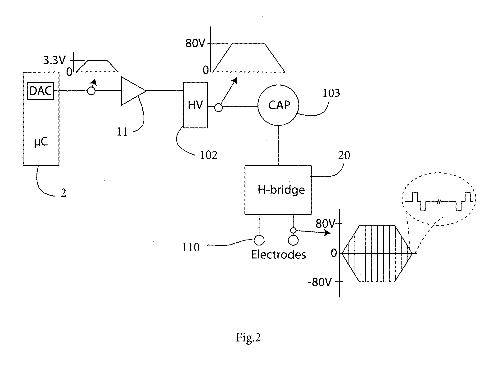 Muscle stimulation device