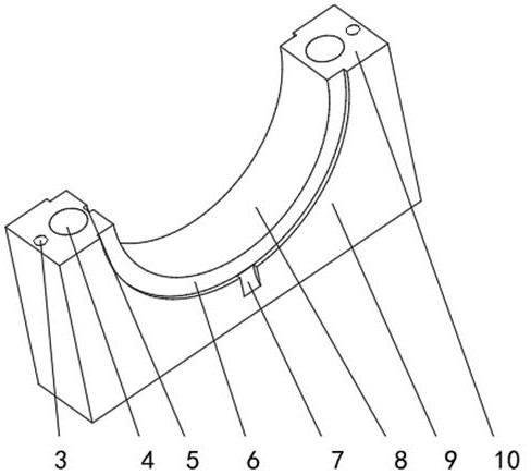 Process for engine core part bearing cover