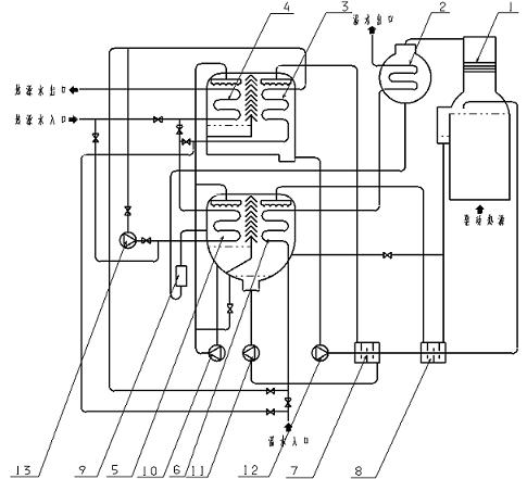 Lithium bromide absorption heat pump set used in field for recycling low temperature waste heat