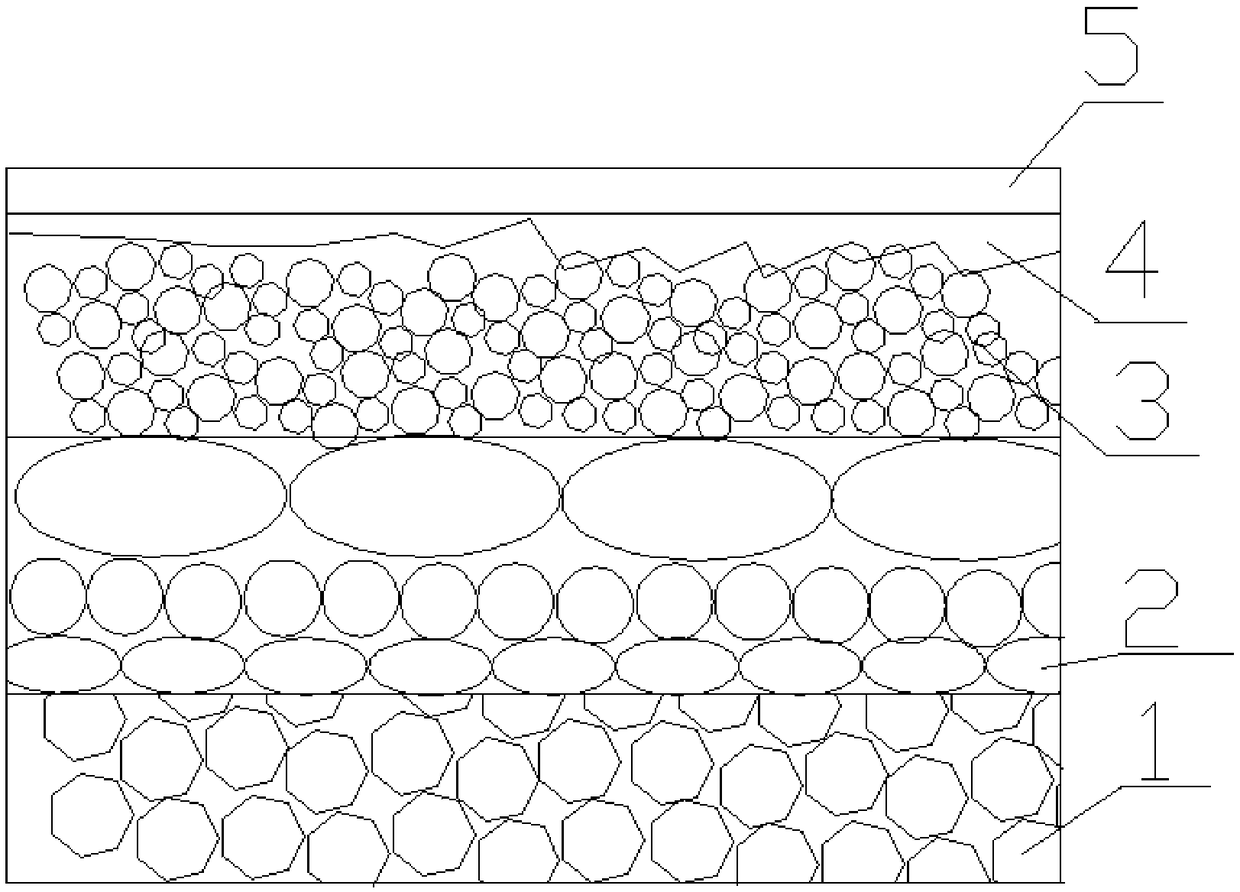 A salt-alkali-proof and permeable pavement structure