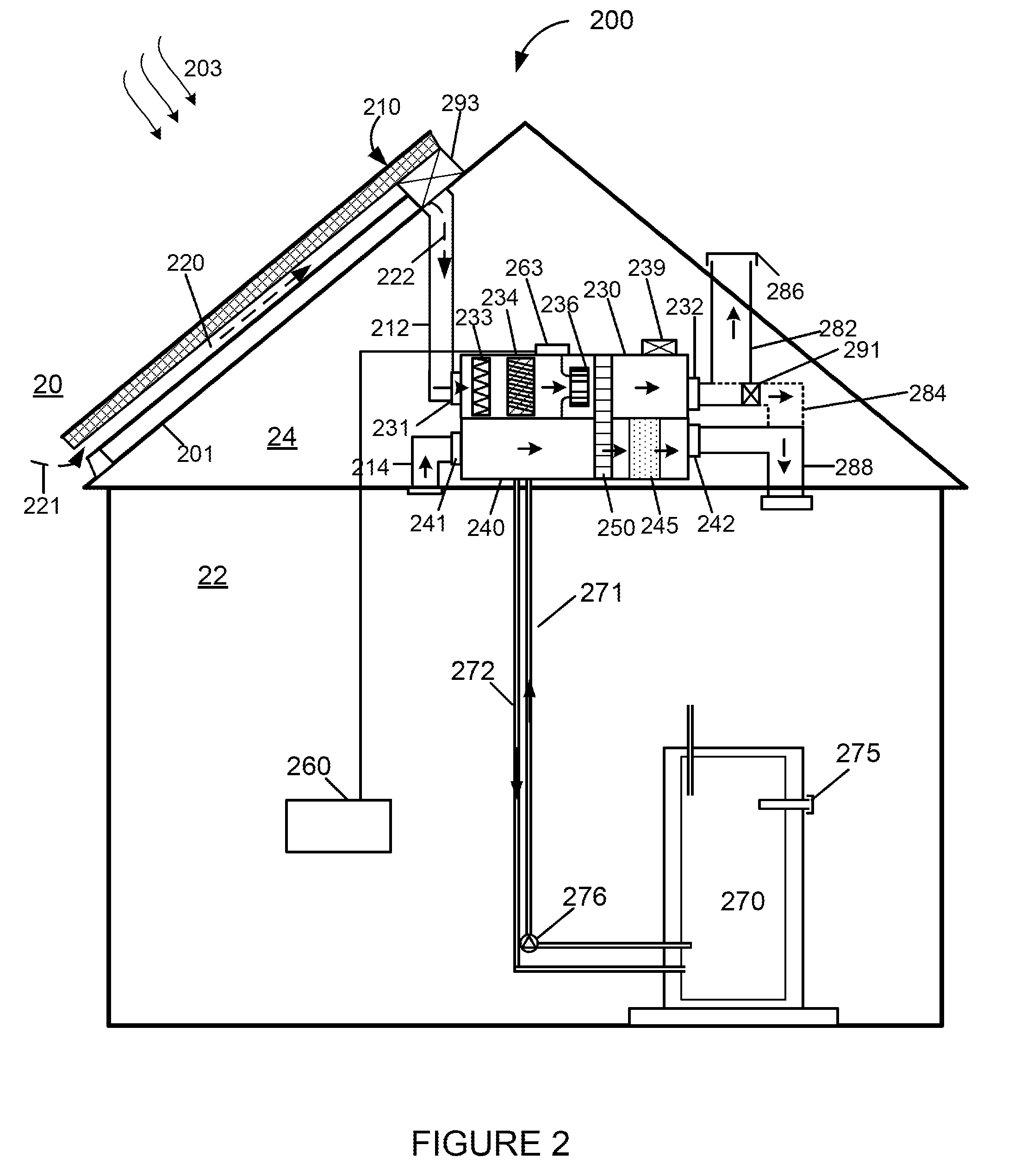 Method and system for integrated home cooling utilizing solar power