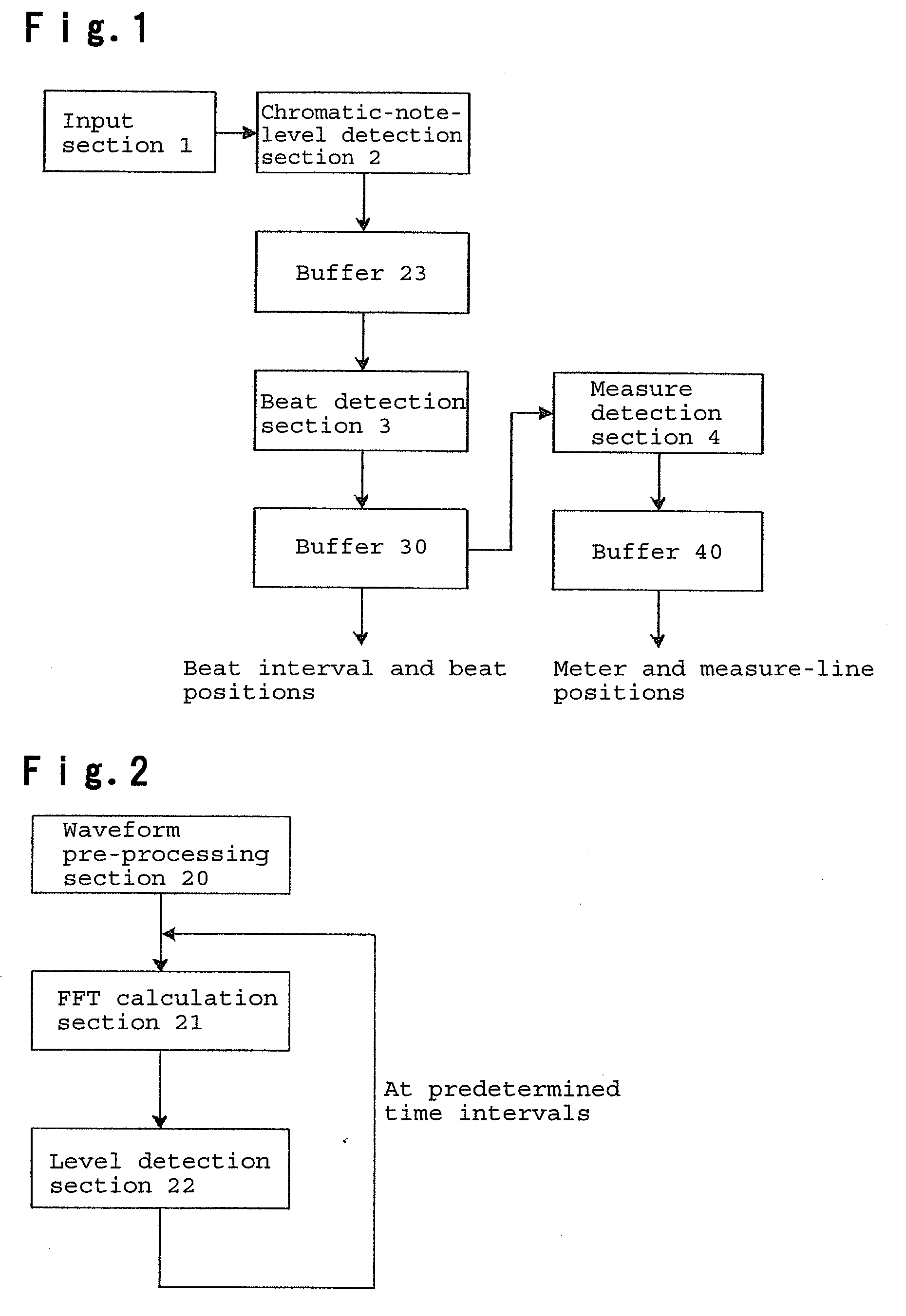 Tempo detection apparatus, chord-name detection apparatus, and programs therefor