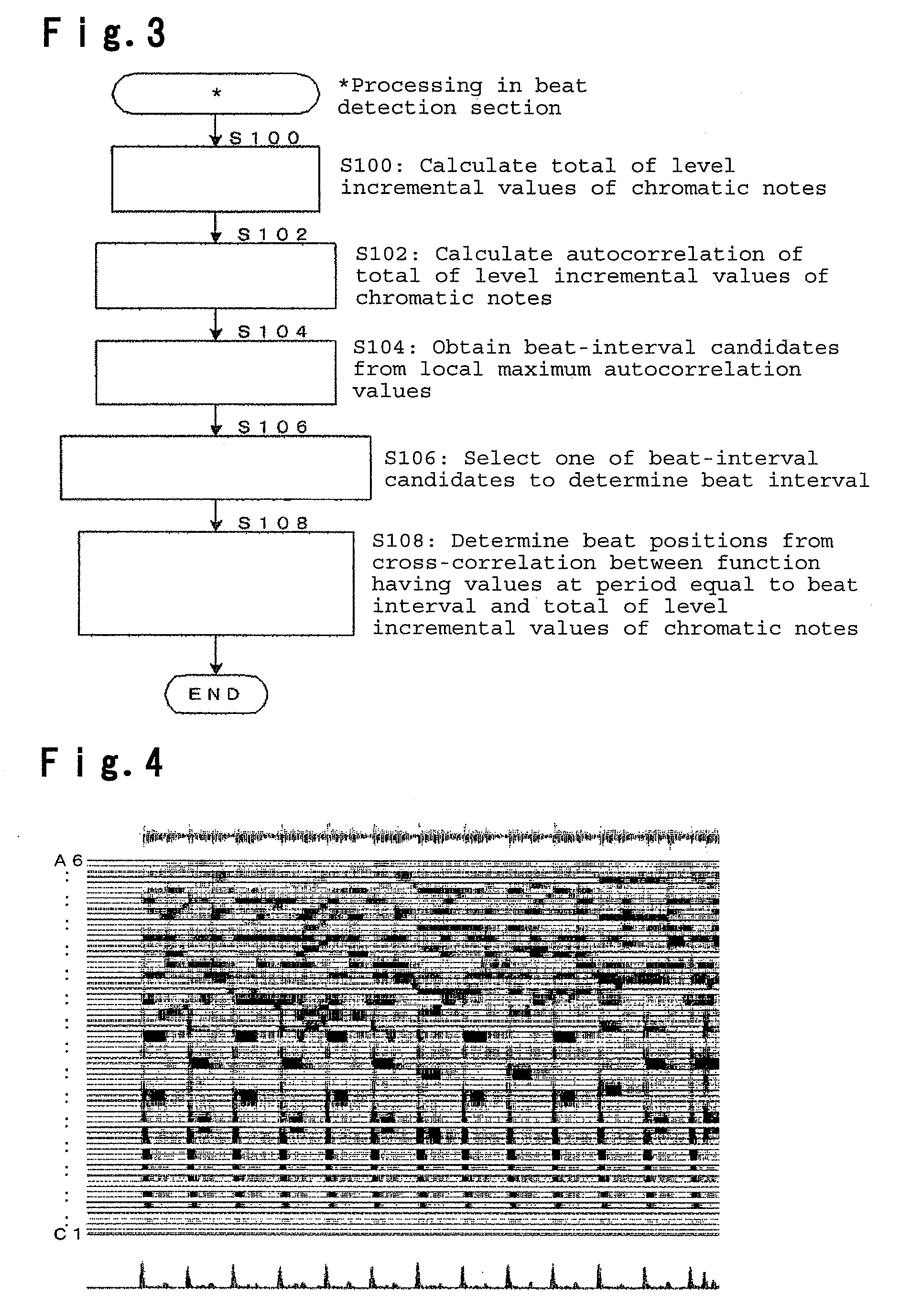 Tempo detection apparatus, chord-name detection apparatus, and programs therefor