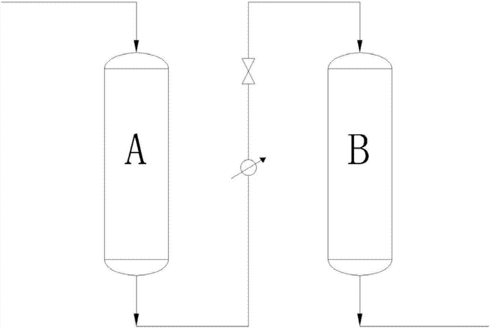 Catalyst packing structure for isobutene oligomerization