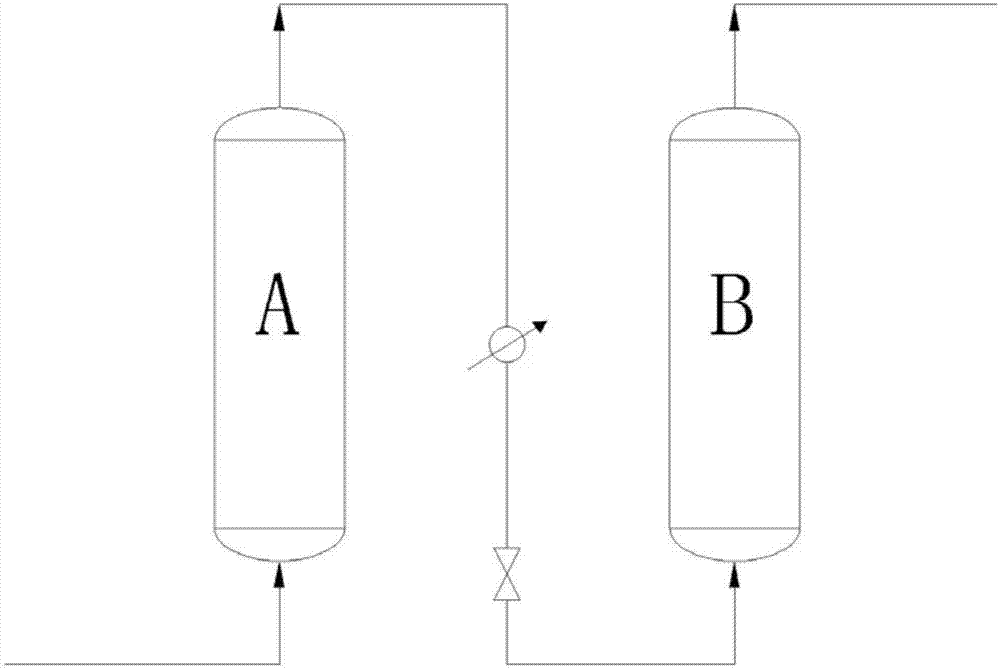 Catalyst packing structure for isobutene oligomerization