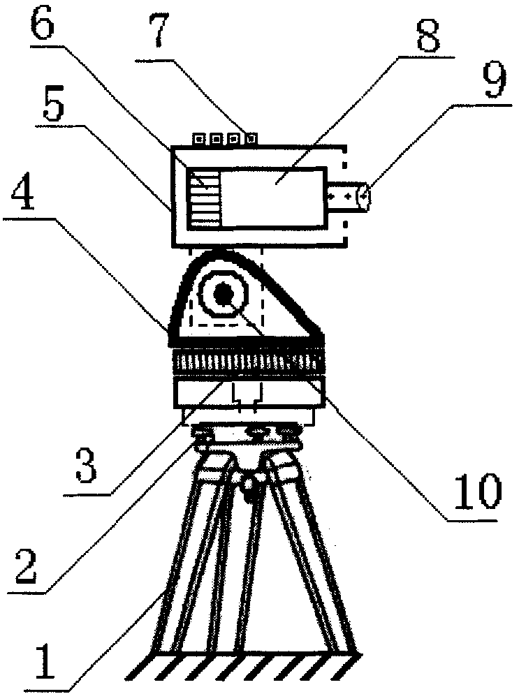 Longitudinal displacement measuring method for railway rail by employing laser measurement technology