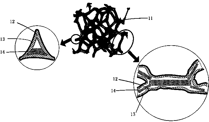 Three-dimensional network porous heat-conducting heat radiation device and preparation method thereof