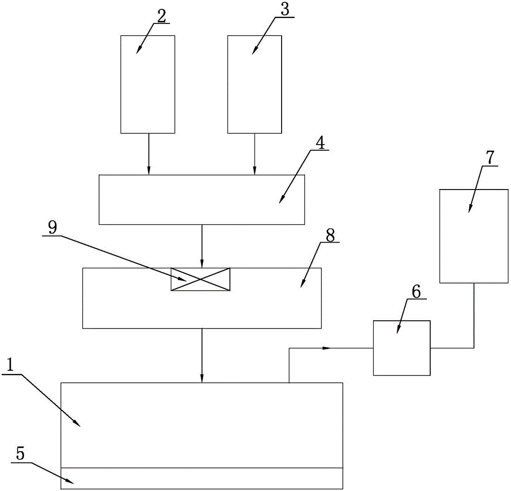 Optimized disinfection and sterilization space of multifunctional disinfection and sterilization device