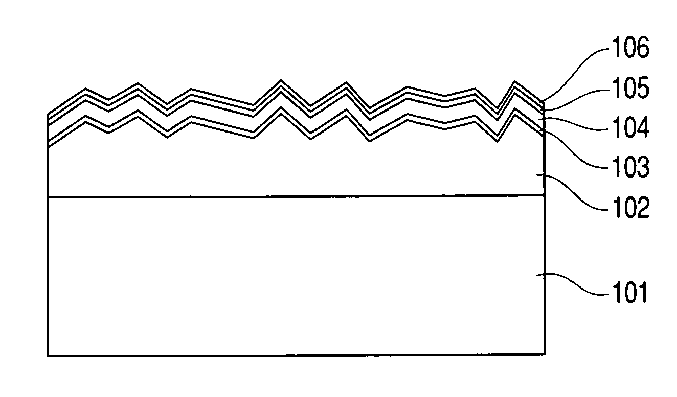 Photovoltaic device and manufacturing method thereof