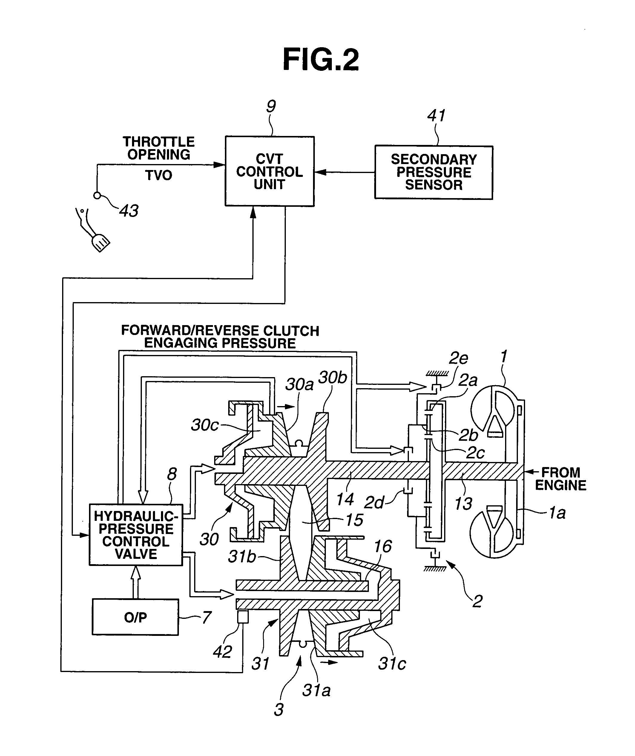 Hydraulic control apparatus and method for belt-type continuously-variable transmission